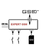 Gsm-modem-gsm-alarm 230v 50 60 hz pego